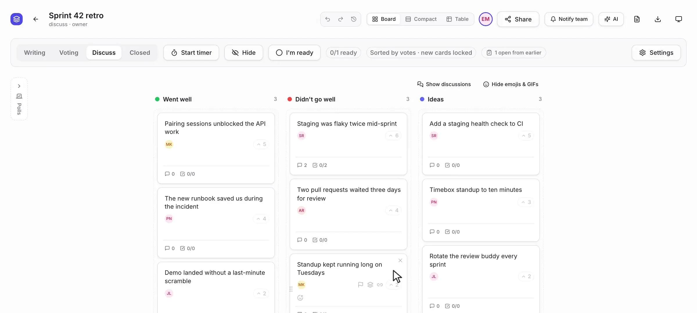 A retro board where a popover titled 'Did we do what we said?' opens to show two action items still open from the last retro, one of them overdue, and one gets ticked off.
